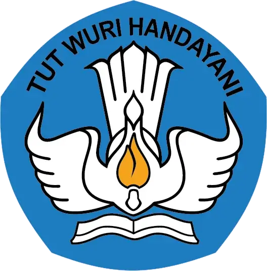 Proktor ANBK, P3K & TKA